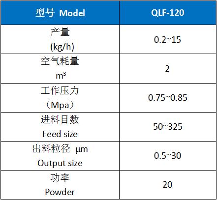 實驗室表格.jpg